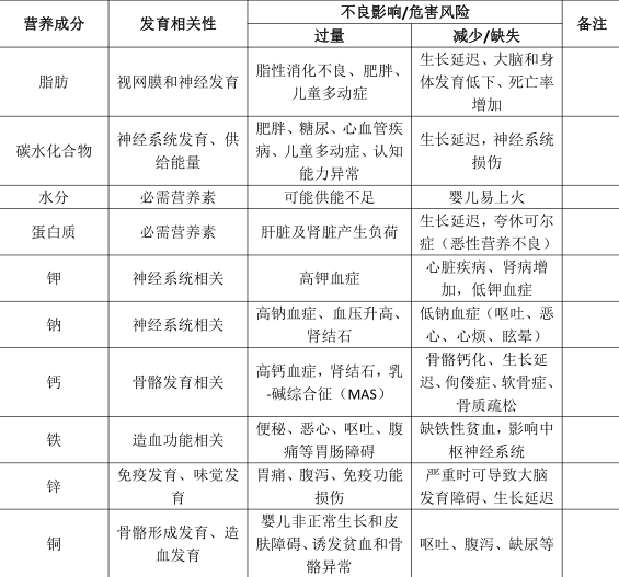 舟山市妇幼保健院采购超声母乳检测仪一台 舟山市妇幼保健院采购超声母乳检测仪一台
