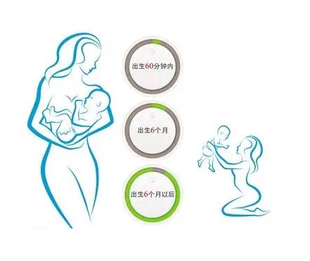 母乳分析仪生产厂家提示母乳喂养可持续性至孩子2岁或以上