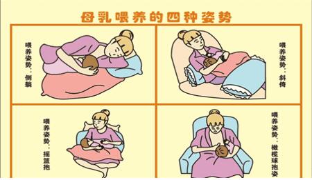 全自动母乳分析仪厂家提示新型冠状病毒阶段母乳喂养需要注意什么