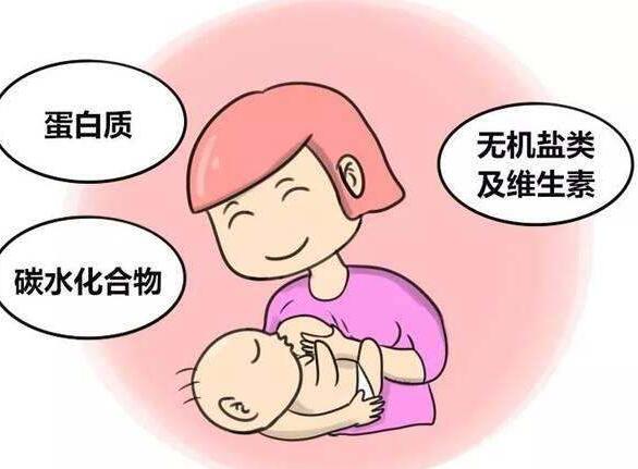 超声母乳分析仪提醒母乳宝宝并没有奶粉宝宝胖，是由于母乳的营养不好吗？