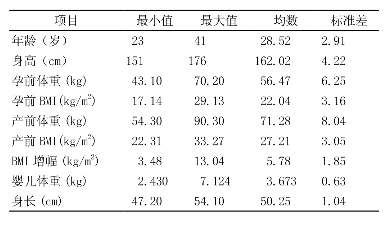 母乳分析仪